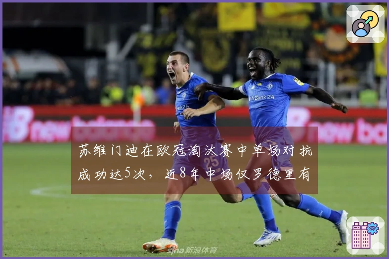 苏维门迪在欧冠淘汰赛中单场对抗成功达5次，近8年中场仅罗德里有此表现